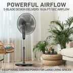 Holmes 16” BladeBreeze Digital Stand Fan Oscillation Remote Black