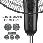 Holmes 16” BladeBreeze Digital Stand Fan Oscillation Remote Black