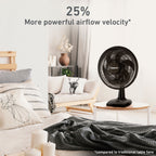 Holmes Big Breeze 16" Table Fan, 80° Oscillation, 3 Speeds, 6 Blades, Powerful Airflow, 40° Head Tilt, Ideal for Home, Bedroom, Gym or Office, Black
