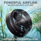 Holmes 16" Outdoor Misting Stand Fan – 3 Speeds, 3 Mist Settings, Adjustable Height & Head Tilt, Hose Connection, Black