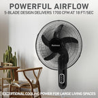 Holmes 16” BladeBreeze Manual Stand Fan Oscillation Tilt