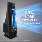 Holmes 30” ExtremeBreeze High Velocity Tower Fan with Programmable Thermostat and 3 Speeds, Black