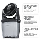 Holmes 8.5L Portable Misting Fan Rechargeable Battery Outdoor Indoor Cooling Fan