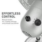 Holmes 16 Inch Oscillating Stand Fan 3 Speed Tilt Head Pedestal