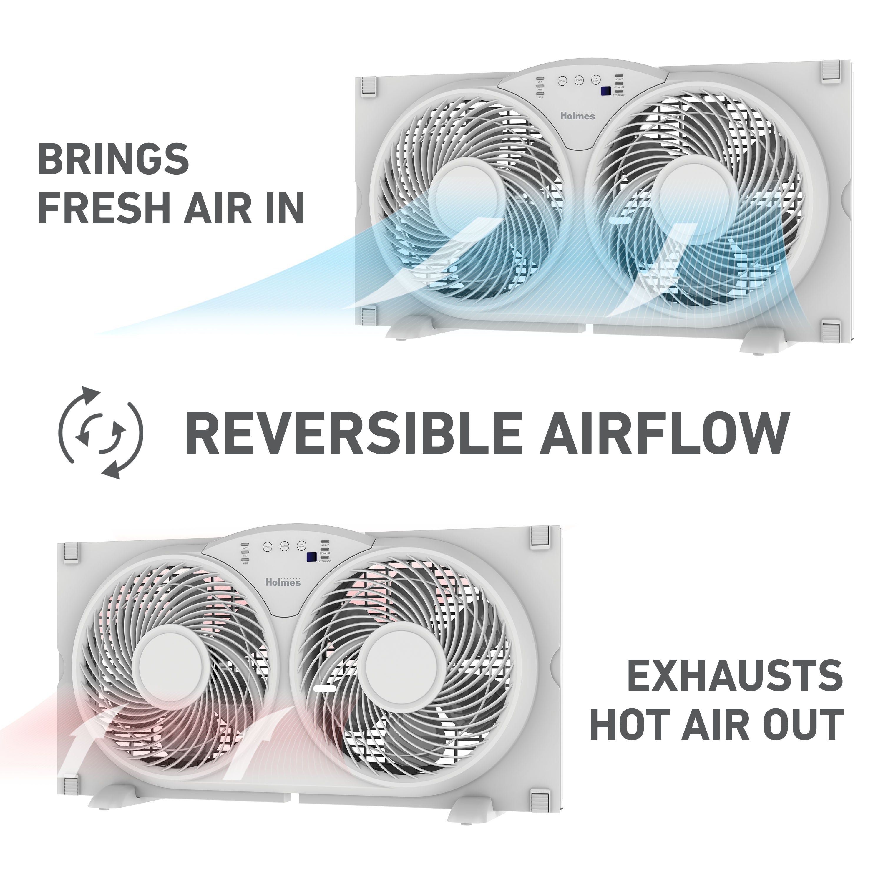 Holmes 9 Inch TwinBreeze Reversible Window Fan 3 Speed Remote CleanBreeze White