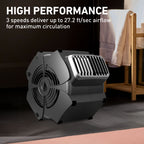 Holmes Hex MultiPosition Blower Fan High Velocity Utility Floor Air Mover with AC Outlets Black